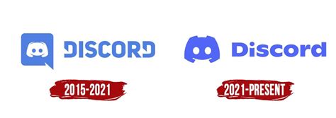 Discord Logo Symbol History Png