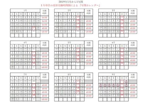 厚労省サイト「スタートアップ労働条件」がちょっと便利 │ ...