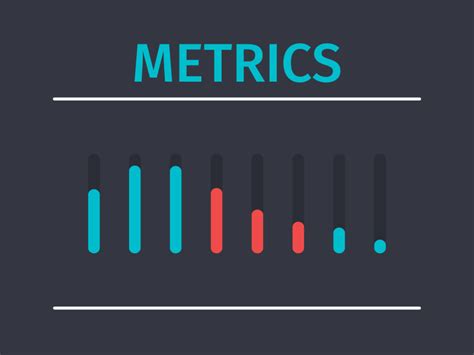 Metrics By Joshua Bird On Dribbble