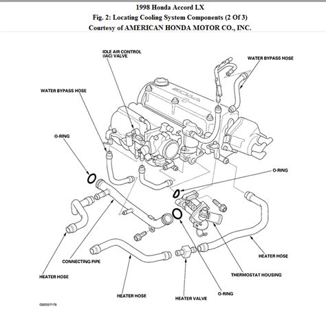 Im Trying To Replace The Thermostat On A 98 Honda Accord Lx 4 Cyl I