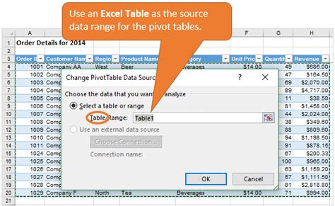 How Slicers And Pivot Tables Are Connected Filter Controls Error Laptrinhx