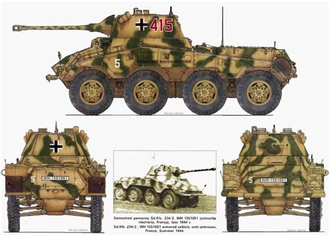 Axis Tanks And Combat Vehicles Of World War Ii Schwerer