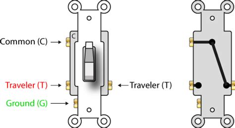 2 Pole Single Circuit Switch Diagram