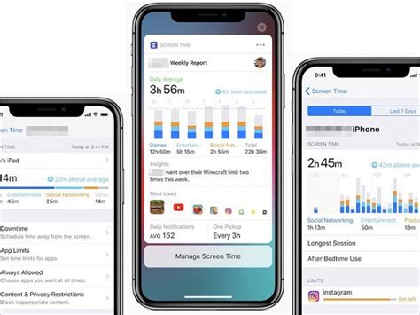 Ios 12 Screen Time How To Fully Use Screen Time On Ios 12