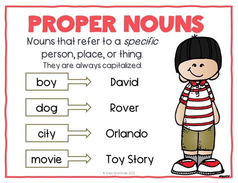 Common And Proper Nouns Snips And Snails Teaching