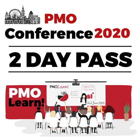2 Day Pass Group Booking Rate The Pmo Conference November 2021 Central London