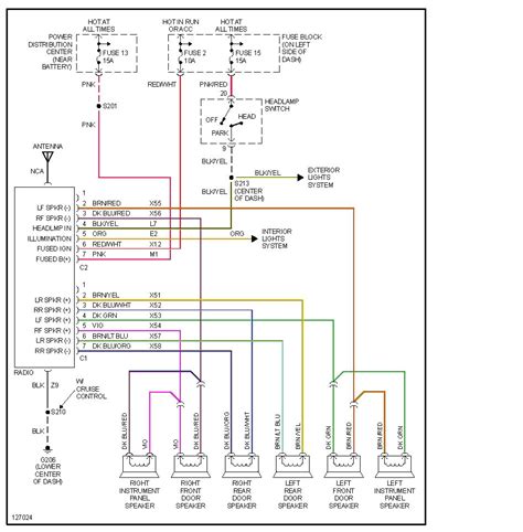 Through the thousands of photographs on the web with regards to 2001 dodge ram radio wiring diagram, we all selects the best. 2003 Dodge Ram 2500 Radio Wiring Diagram - Wiring Diagram