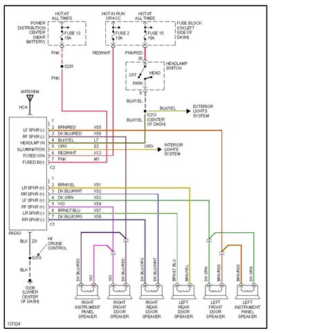 Dodge ram 1500 2500 3500 service guide. 2014 Ram 1500 Radio Wiring Diagram | Wiring Diagram