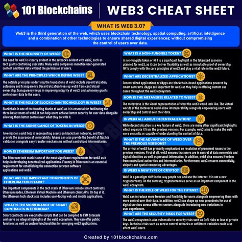 The Ultimate Web3 Cheat Sheet 101 Blockchains