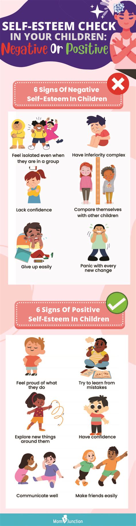 7 Tips To Build Self Esteem In Children And Activities To Do Momjunction