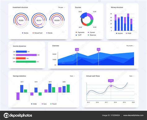 Dashboard Graphs Statistical Data Charts Financial Process Bar And
