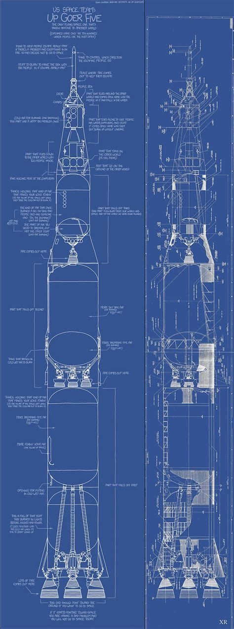 Rocket Blueprint Space Travel Nasa Space Program Kerbal Space Program
