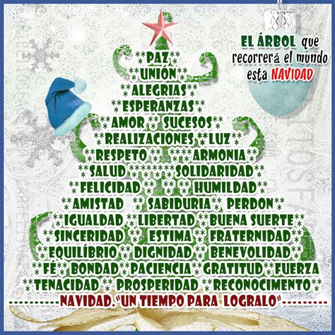 El día de año nuevo. 1000+ images about Mensajes de navidad on Pinterest | Animales, Navidad and Google