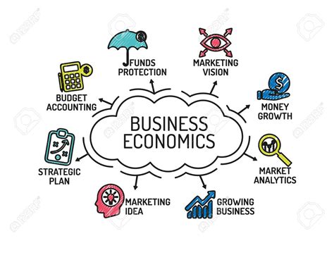 This form of business entity is the most commonly seen in malaysia. Business Economics Books - Be a Job Creator Not a Job Seeker!