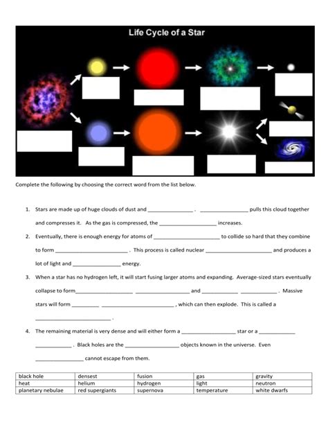Life Of A Star Worksheet Worksheets For Kindergarten