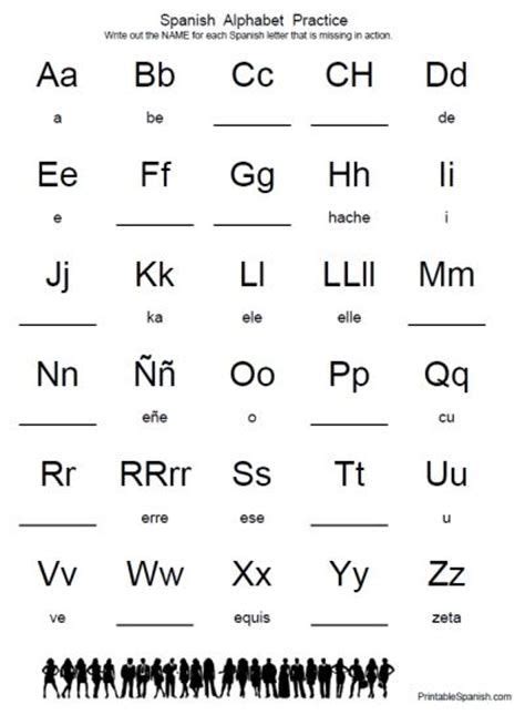 Alphabet In Spanish Printable