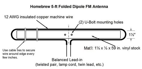 Homebrew Ft Folded Dipole Fm Antenna Fm Antenna Diy Diy Tv Antenna