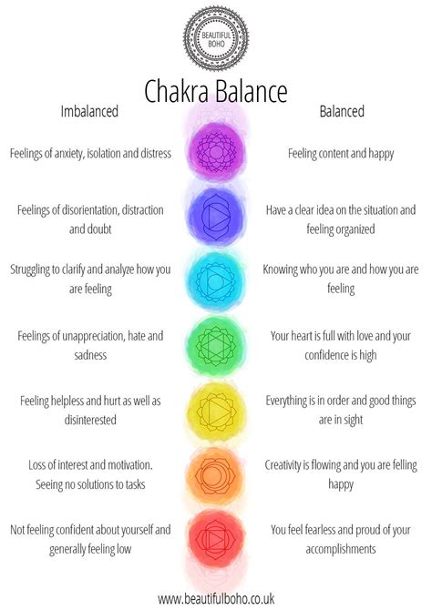 guided chakra balancing meditation using clear quartz healing stone beautiful boho crystal