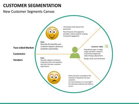 Help the community by sharing what you know. Customer Segmentation PowerPoint Template | SketchBubble