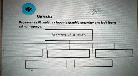 Solved Answer Please Please Gawain Pagsasanay 1 Isulat Sa Loob Ng