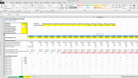 32 free excel spreadsheet templates smartsheet. Sales Team Headcount Forecast Spreadsheet - The SaaS CFO