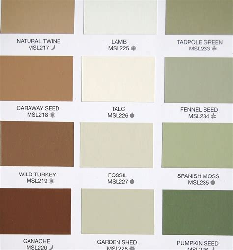 Color Chart For House Paint Exterior