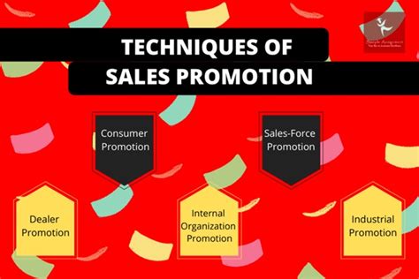 Sales Promotion Assignment Help Online With Upto 50 Off