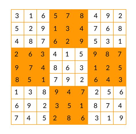 The sudoku board is broken down into nine 3x3 squares. Solving Sudoku using backtracking | faceprep