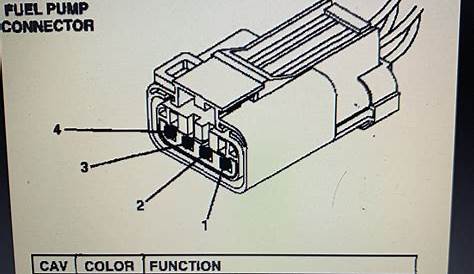 2009 Dodge Ram Fuel Pump