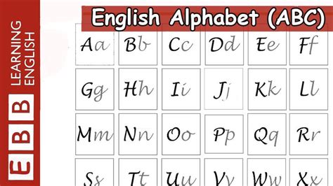 A, b, c, ĉ, d, e, f, g, ĝ, h, ĥ, i, j, ĵ, k, l, m, n, o, p, r, s, ŝ, t, u, ŭ, v, z. English Alphabet (ABC) - Pronunciation - YouTube