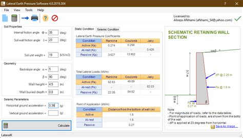 Lateral Earth Pressure Calculation Example The Earth Images Revimageorg