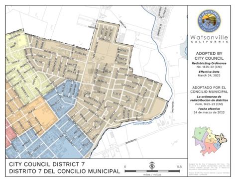 Election Guide Watsonville City Council Nov 8 Santa Cruz Local