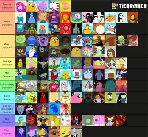 My Adventure Time Character Tier List Adventure Time Amino Amino