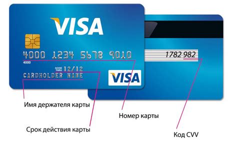 Cvv Code On Visa Card Nfc Expert
