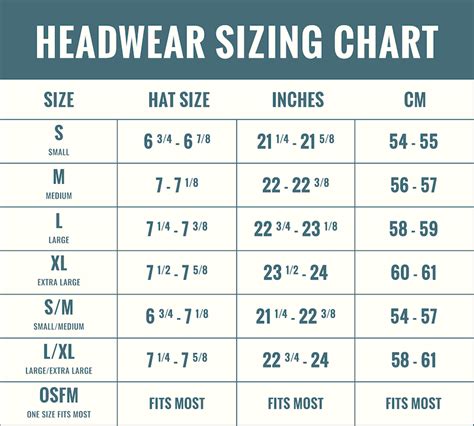 How To Find Out Hat Size Online Discount Save 43 Jlcatjgobmx