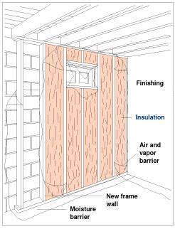 Maybe you would like to learn more about one of these? Pin on Home Ideas