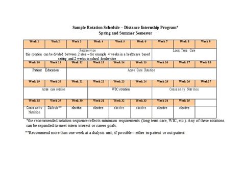 The remaining six months are spent in inpatient psychiatry, two months each at three different hospitals, for very different and educational experiences. 4 Man Rotation Schedule / Schedule Examples : As you'd ...