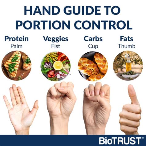 Understanding Portion Control Rezfoods Resep Masakan Indonesia