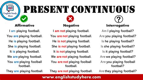 Present Tense And Present Continuous