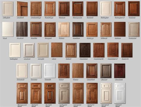 Different Styles Of Kitchen Cabinets Cabinet Door Styles Kitchen