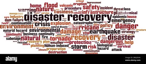 Disaster Recovery Word Cloud Concept Collage Made Of Words About