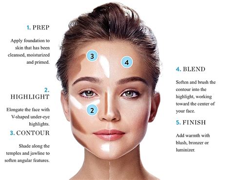 Learn how to apply blush customized for your skin type, coloring, and according to your face shape. Square face contour … | Contour square face, Face ...