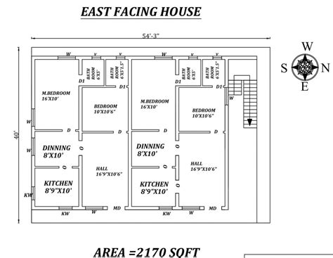 27 Best East Facing House Plans As Per Vastu Shastra Civilengi