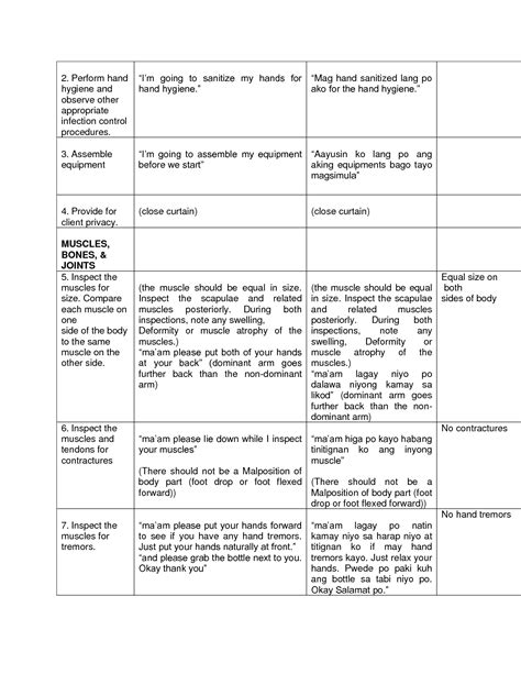 Solution Muscles Bones Joints Script Nursing Health Assessment Studypool