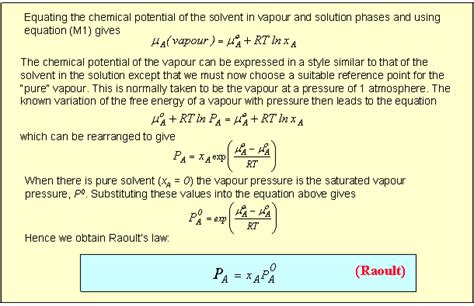 Raoult's law states that the vapor pressure of a solvent above a solution is equal to the vapor pressure of the pure solvent at the same temperature scaled by the mole fraction of the solvent present.… RAOULT S LAW DERIVATION EPUB