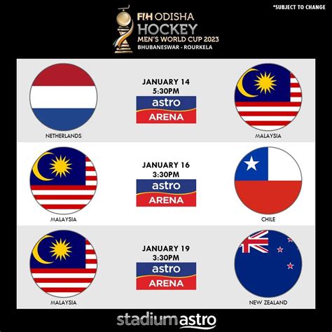Jadual Dan Keputusan Hoki Piala Dunia 2023 Waktu Malaysia Kedudukan