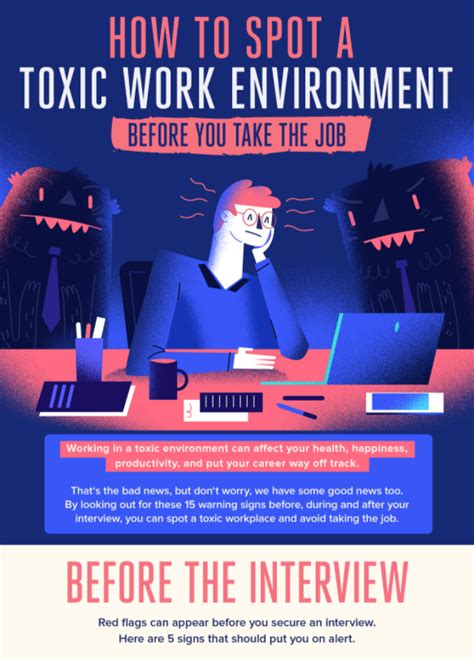 Ways To Spot A Toxic Work Environment Before You Take The Job Hrtechx