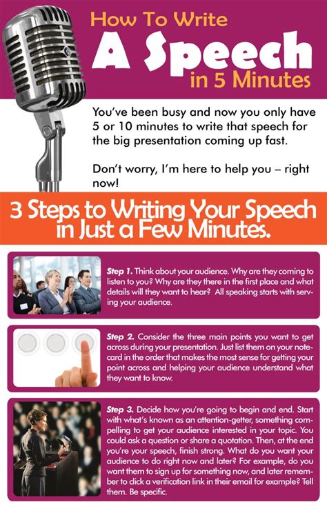 How To Write An Awesome Speech