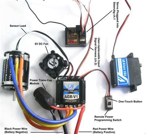 Maybe you would like to learn more about one of these? Brushless Motor Wiring Diagram - Database - Wiring Diagram Sample