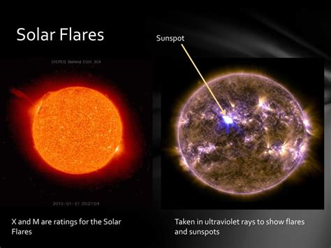 Ppt Solar Flares Powerpoint Presentation Free Download Id2704770